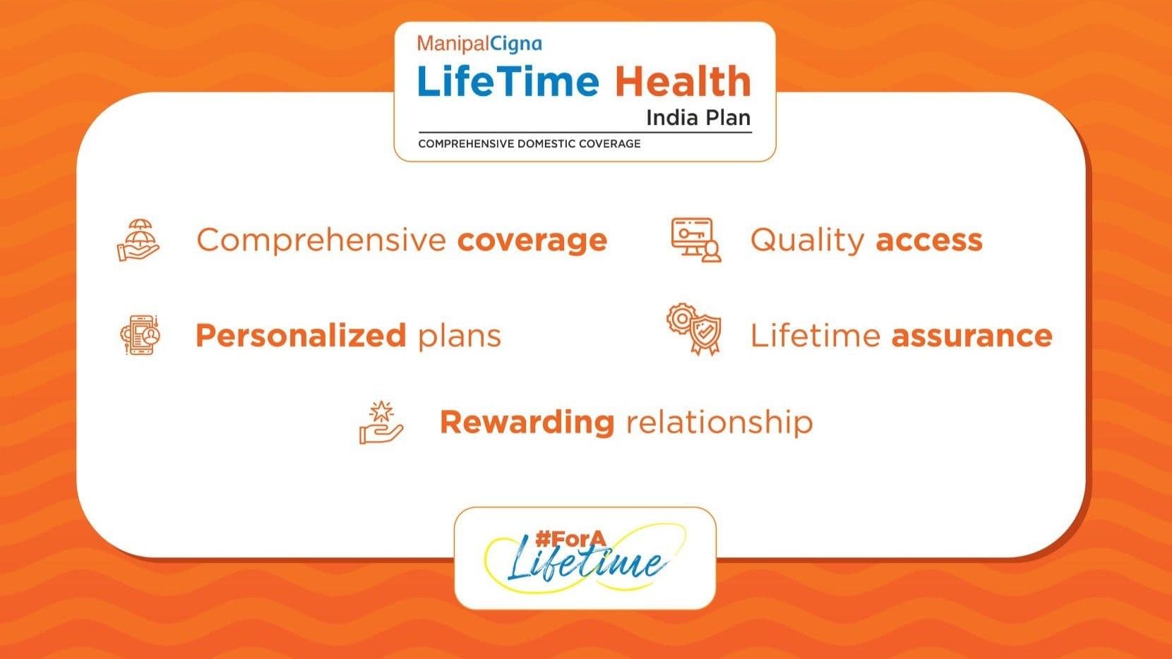 ManipalCigna Lifetime Health plan benefits illustration – about manipalcigna health insurance, manipal cigna policy download, manipalcigna health insurance premium chart review